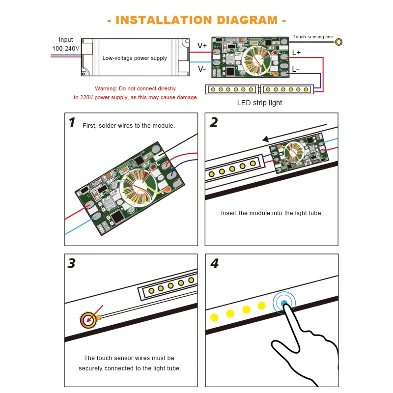 Built-in Single Color Touch Sensing Module