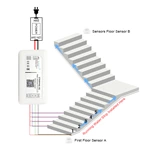Bluetooth Staircase Led Strip Light Controller