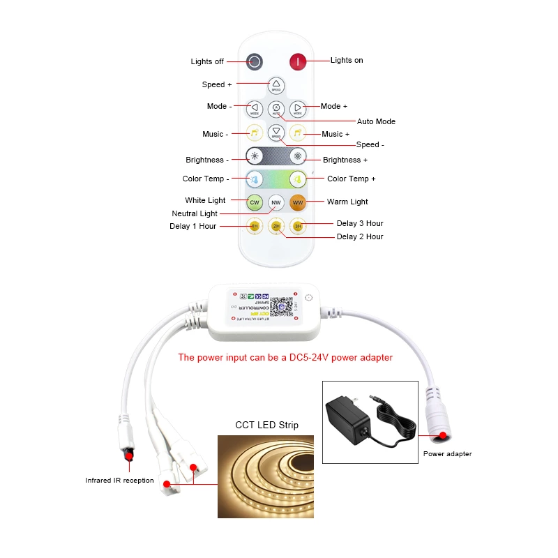 Infrared Two-Color Flowing Water Controller