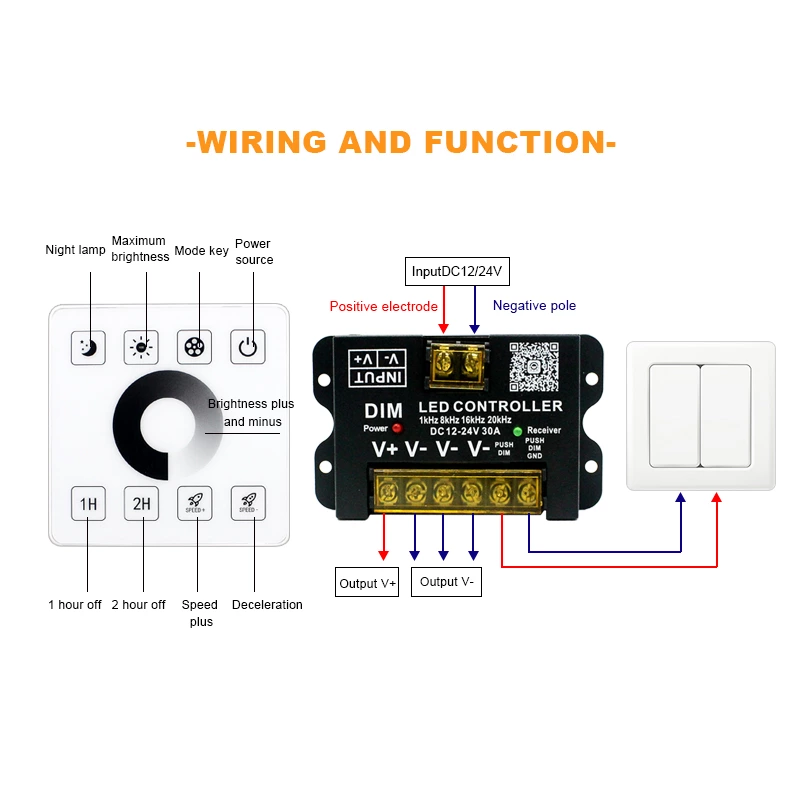 Single Color RF Wireless Full Touch Panel Dimmer