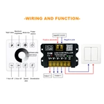 Single Color RF Wireless Full Touch Panel Dimmer