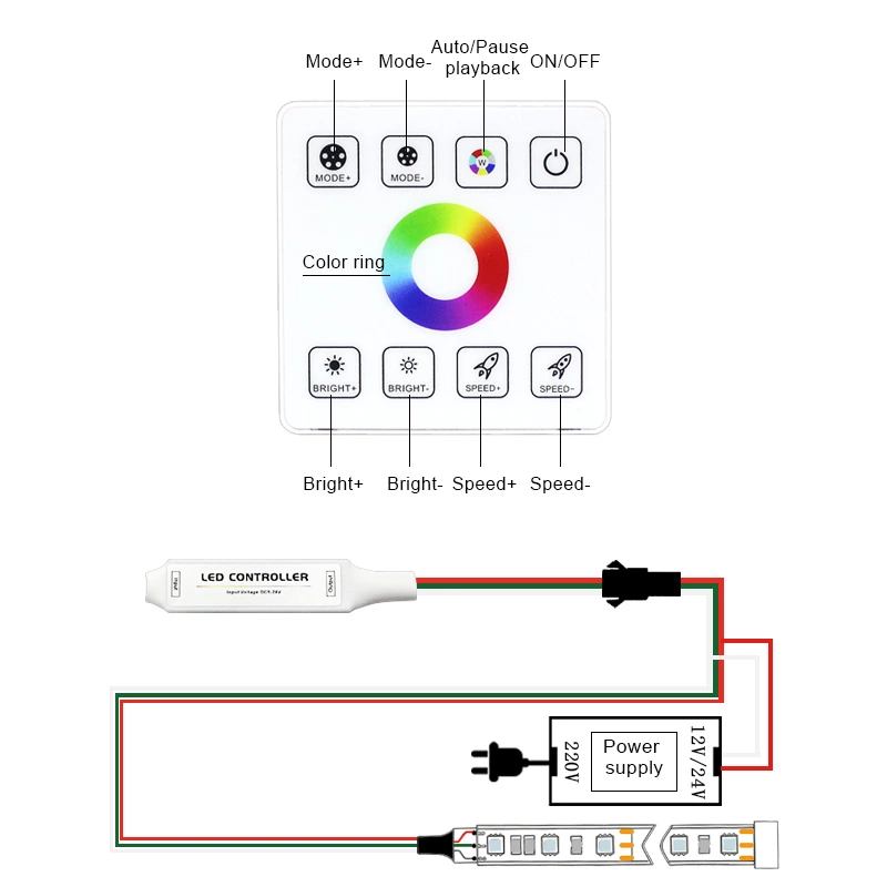 Wireless panel RGB water flow controller