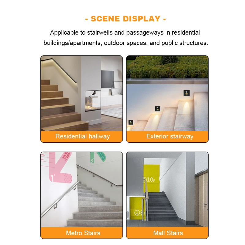 PIR Infrared Motion Sensor Stair Light（D09）