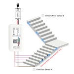RGB LED Strip Light Controller