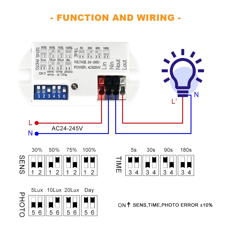 5.8 GHz Microwave Radar Motion Sensor Module