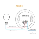 24GHz Millimeter Wave Micro-Motion Radar Detection