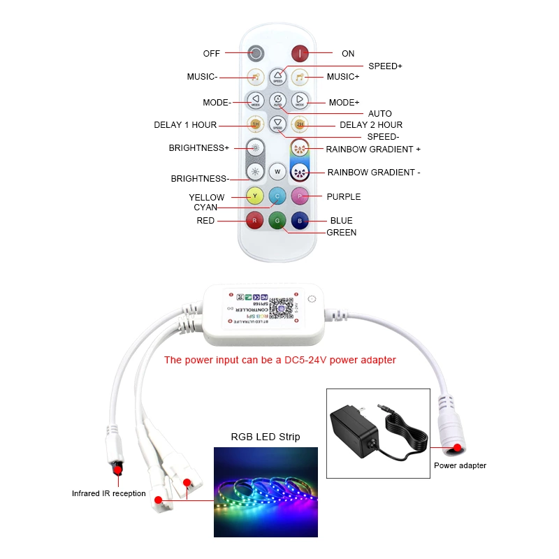 IR Bluetooth RGB LED Strip Light Controller