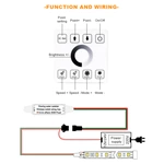Wireless panel Ssingle color flow controller