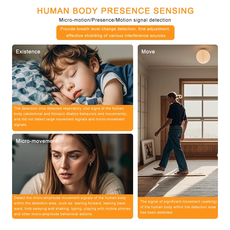 Ultra Slim Human Occupancy Presence Sensor
