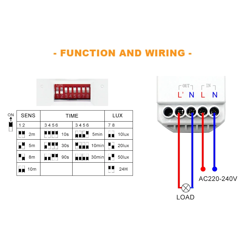 Microwave Radar Sensor Light Control Switch
