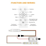Wireless double color water flow controller