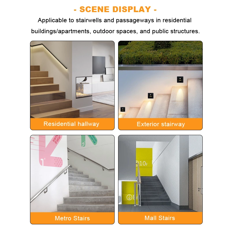 86 Type Wall-Mounted LED Human Body Motion Sensor Stair Light