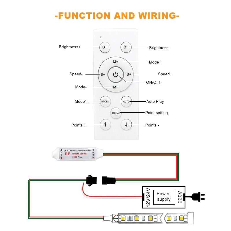 Wireless monochrome water flow controller