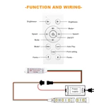 Wireless monochrome water flow controller