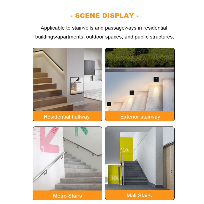Human Body Sensor Step Stair Light(N11)