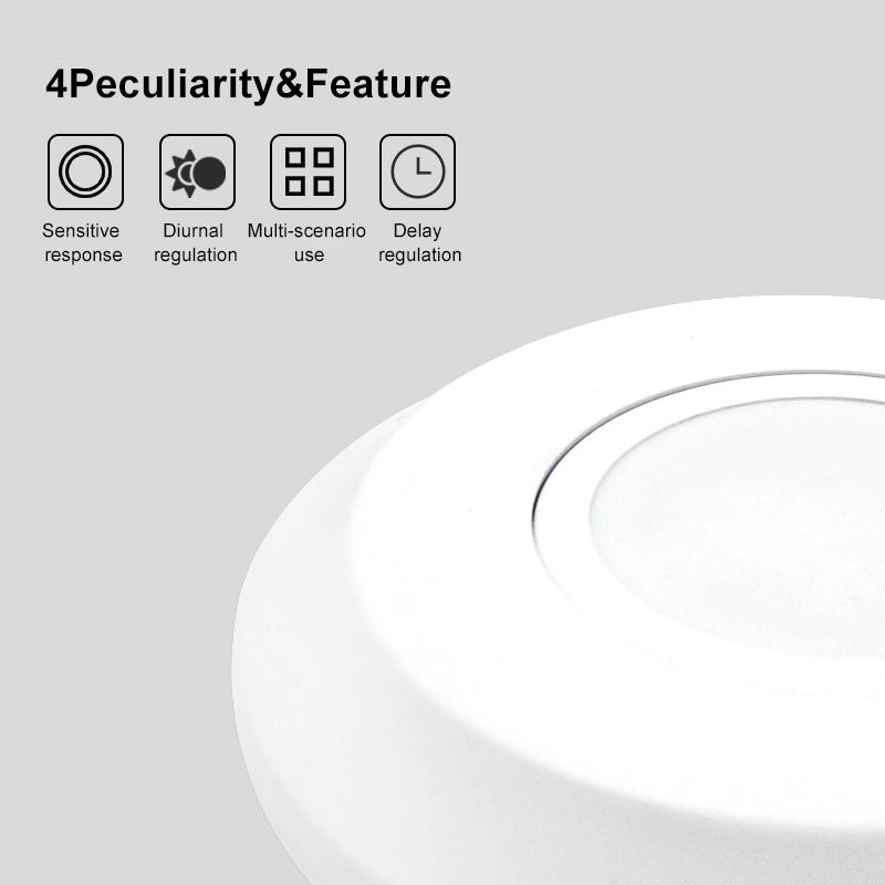 Ultra Slim Human Occupancy Presence Sensor
