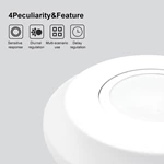 Ultra Slim Human Occupancy Presence Sensor