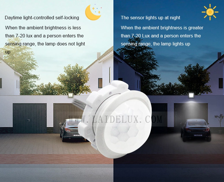 Human Body Detector Light Switch