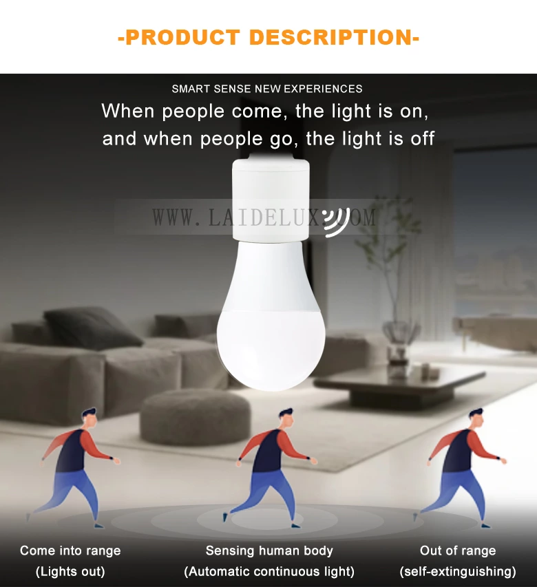 E27 Radar Sensing LED Lamp Base
