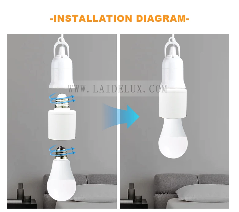 E27 Radar Sensing LED Lamp Base