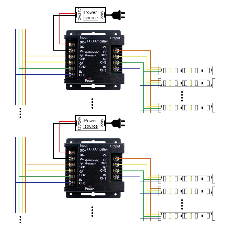 RGB Strip LED Amplifier Controller