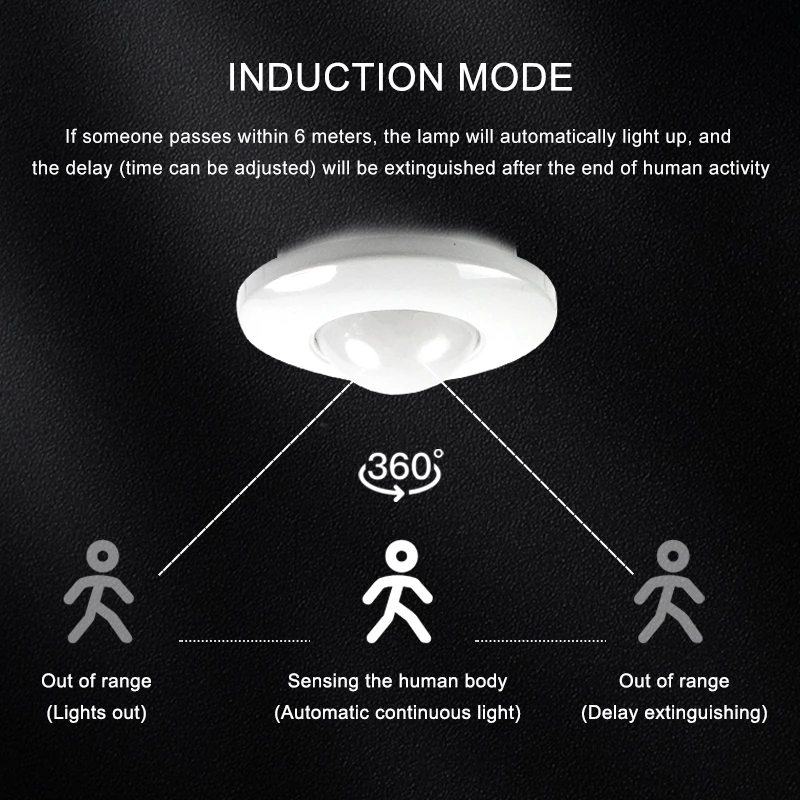 PIR Sensing Switch