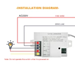 Human Body Detector Light Switch