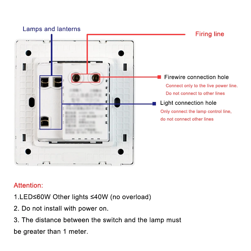 Human sensor panel switch