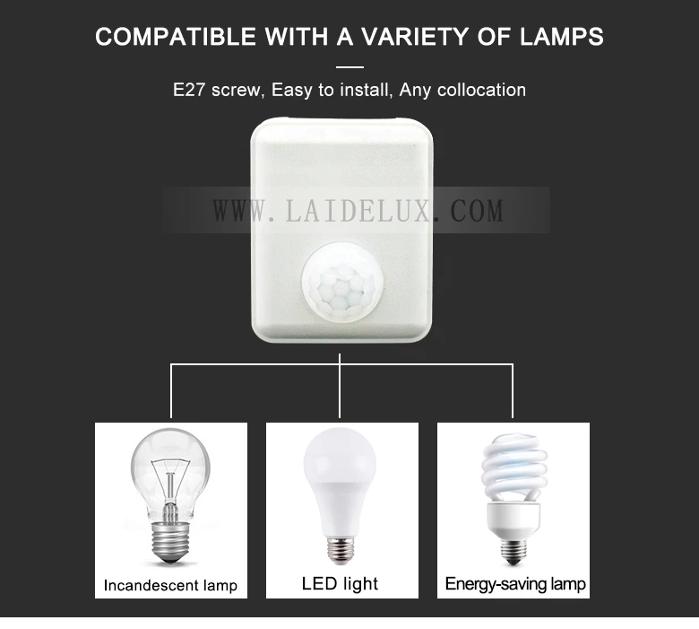 Human sensing plug lamp holder
