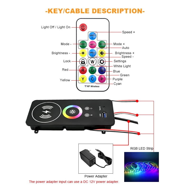 Radar Sensor Dream-Color Controller