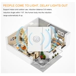 Human sensor panel switch
